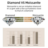 Remarkable D Colour 1CT Moissanite Diamonds Drop Earrings For Women - Party Fine Jewellery Diamond Stud Earrings - The Jewellery Supermarket