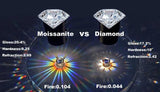 Elegant D Colour Full Moissanite Diamonds Drop Earrings for Women - Silver Long Tassel Fine Jewellery Earrings - The Jewellery Supermarket
