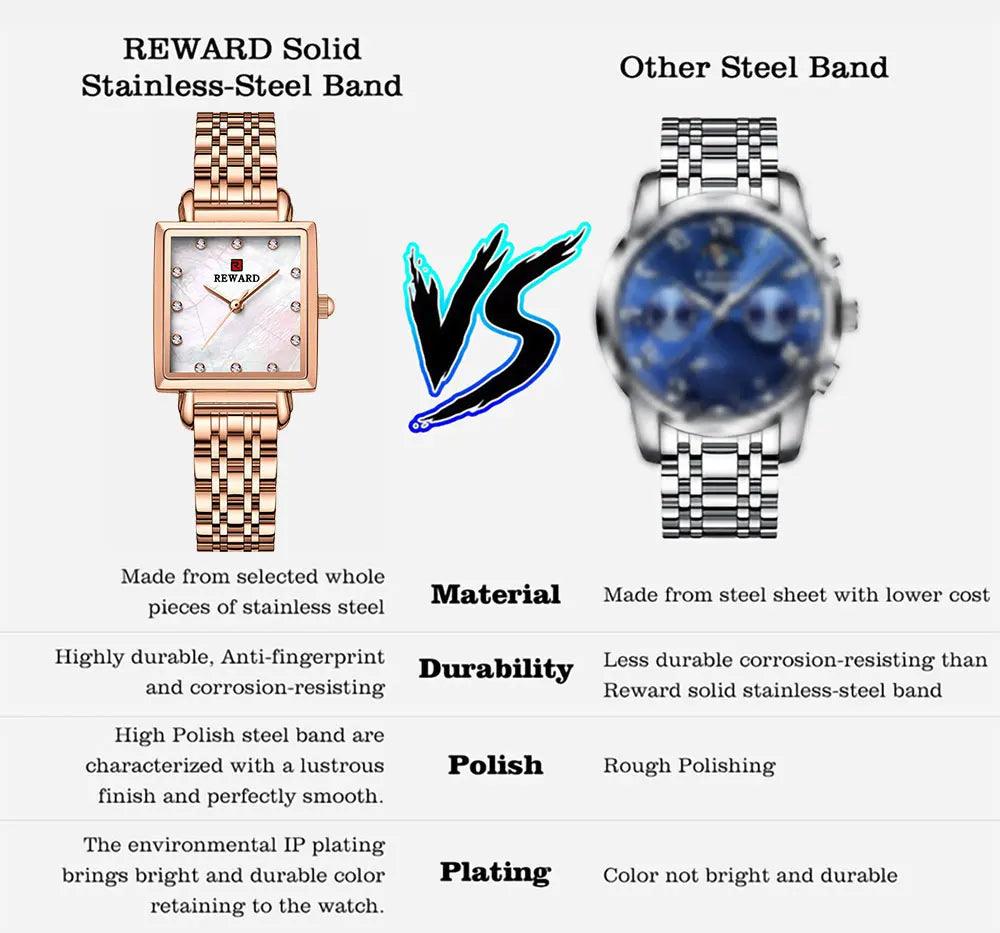 New Design Top Grand Fashion Casual High Quality Wrist Watches Stainless Steel Quartz Watches for Women - The Jewellery Supermarket