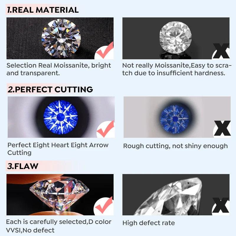 Brilliant Real 1.5CT Total Eternity Moissanite Rings for Women - 925 Sterling Silver Wedding Luxury Fine Jewellery - The Jewellery Supermarket