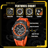 Fashion Quartz Analog Silicone Strap Date Waterproof Luminous Chronograph Casual Watches for Men - The Jewellery Supermarket