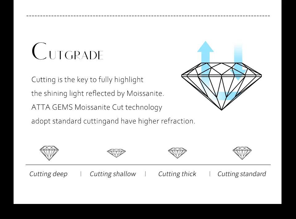 Amazing D Colour Pass Diamond Tester Round Cut 18K WGP 925 Silver Moissanite Diamonds Tennis Bracelets for Women - The Jewellery Supermarket