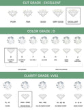Emerald Cut 18KWGP 1Carat D Colour Radian Moissanite Diamonds Stud Earrings - Silver Fine Jewellery for Women and Men - The Jewellery Supermarket